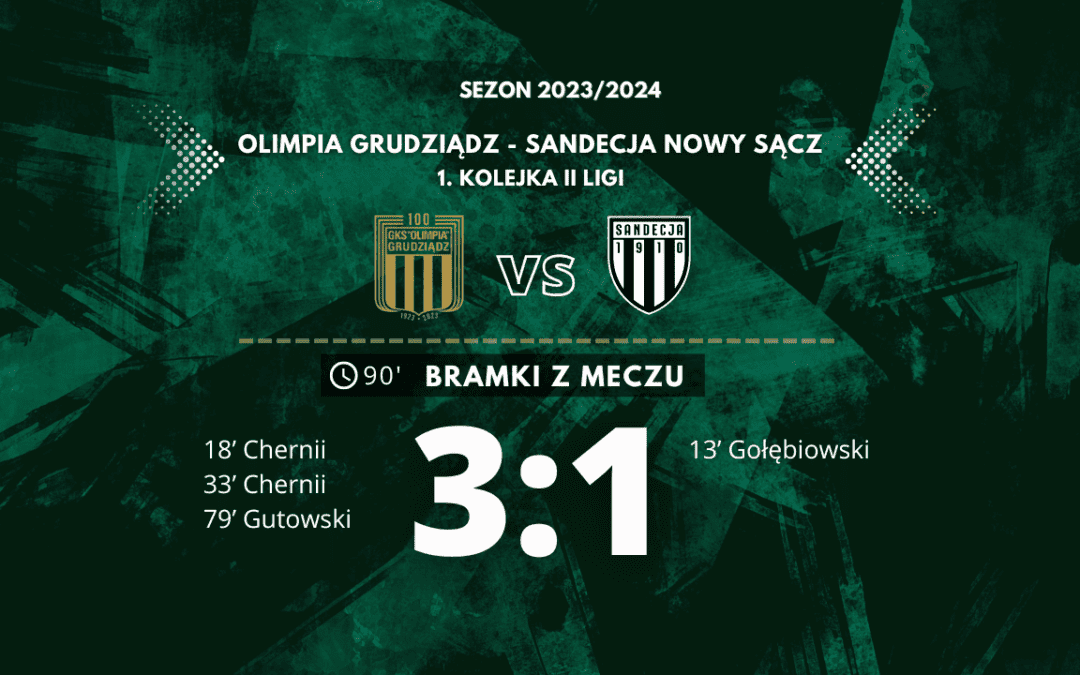 Olimpia Grudziądz – Sandecja Nowy Sącz [bramki]